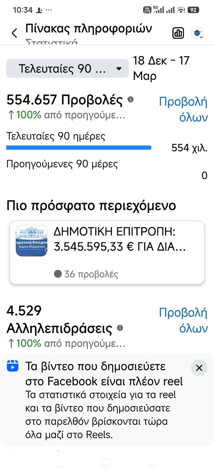 Ξεκινήσαμε δυναμικά και αυτό είναι μόνο η αρχή!