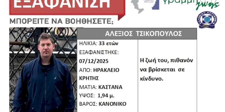 Τραγικό τέλος στην εξαφάνιση του 33χρονου γιατρού από τη Θεσσαλονίκη