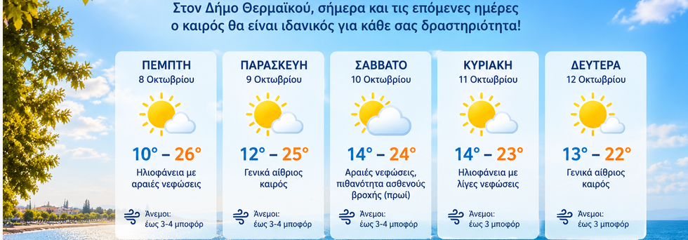 Καλός καιρός σήμερα στον Δήμο Θερμαϊκού