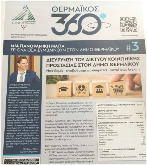 Γιάννης κερνάει, Γιάννης πίνει